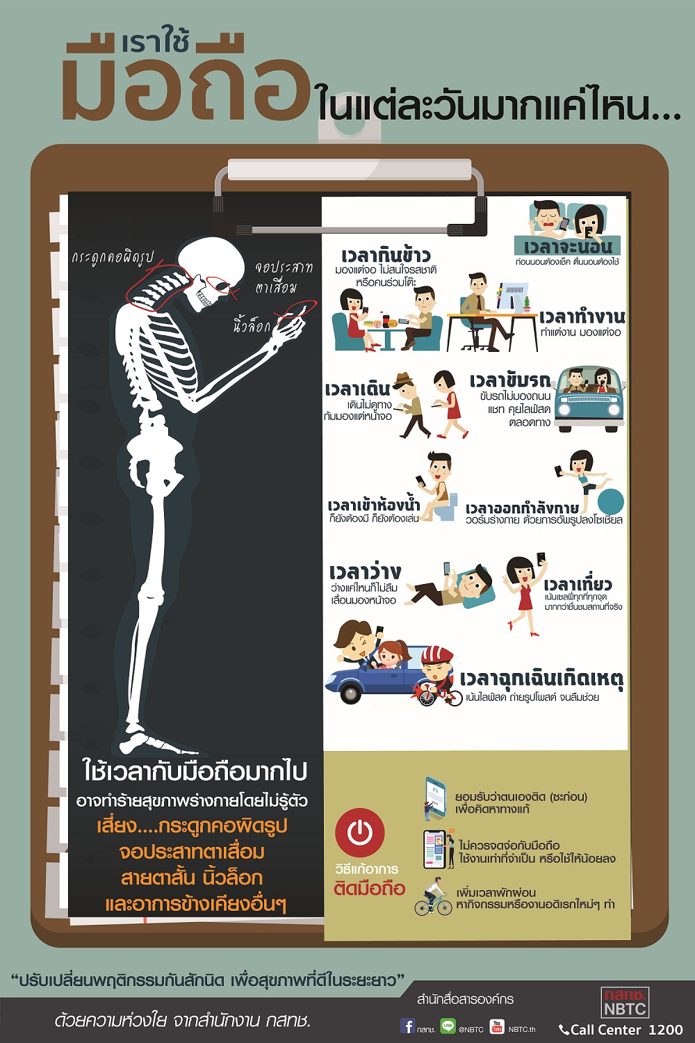 เราใช้มือถือกันมากแค่ไหน.jpg