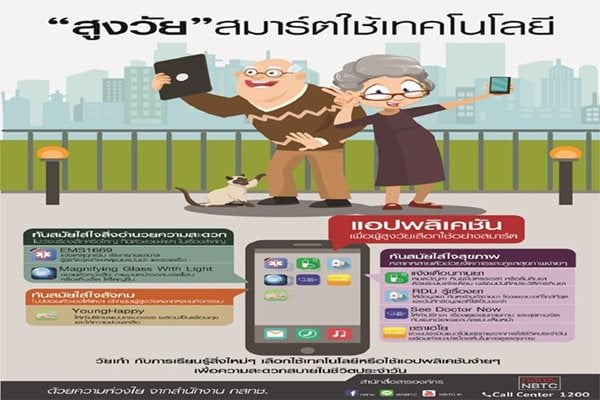 สูงวัยสมาร์ตใช้เทคโนโลยี-(1).jpg